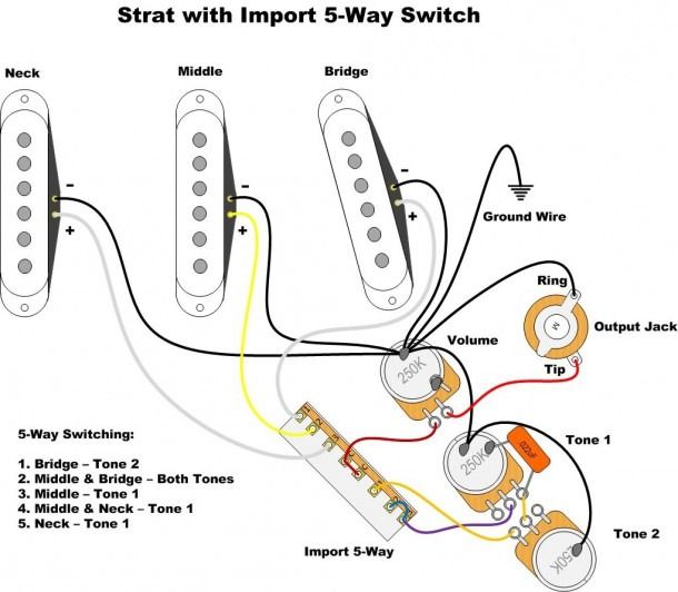 Fender Strat Wiring Diagram 5 Way Switch – Slim Guitars  Wiring Diagram Strat 5 Way Switch    Slim Guitars